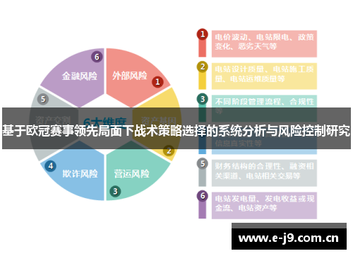 基于欧冠赛事领先局面下战术策略选择的系统分析与风险控制研究